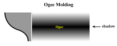 Ogee Moulding